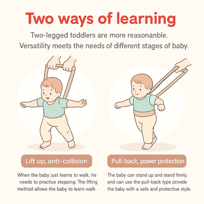 KORSO® Baby Walking Assistant