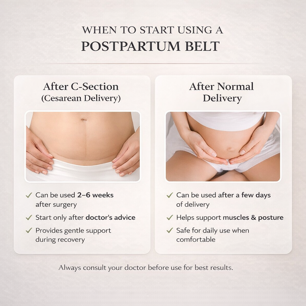 Korso™ 3-in-1 Postpartum Recovery Belt